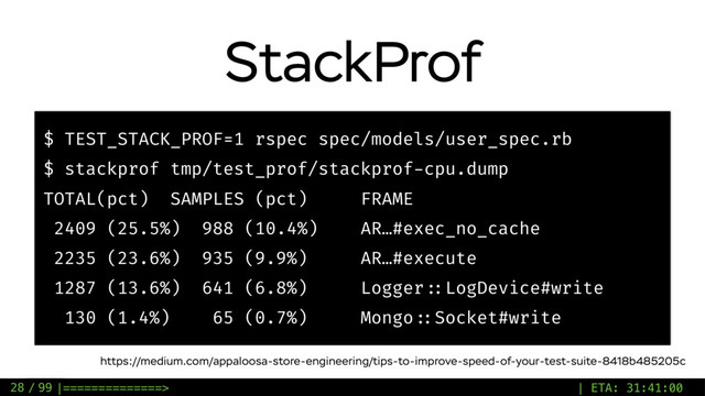/ 99
StackProf
$ TEST_STACK_PROF=1 rspec spec/models/user_spec.rb
$ stackprof tmp/test_prof/stackprof-cpu.dump
TOTAL(pct) SAMPLES (pct) FRAME
2409 (25.5%) 988 (10.4%) AR…#exec_no_cache
2235 (23.6%) 935 (9.9%) AR…#execute
1287 (13.6%) 641 (6.8%) Logger ::LogDevice#write
130 (1.4%) 65 (0.7%) Mongo ::Socket#write
https://medium.com/appaloosa-store-engineering/tips-to-improve-speed-of-your-test-suite-8418b485205c
28 |==============> | ETA: 31:41:00
