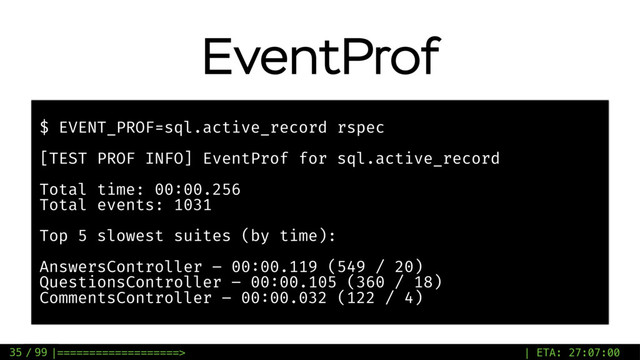 / 99
EventProf
35
$ EVENT_PROF=sql.active_record rspec
[TEST PROF INFO] EventProf for sql.active_record
Total time: 00:00.256
Total events: 1031
Top 5 slowest suites (by time):
AnswersController – 00:00.119 (549 / 20)
QuestionsController – 00:00.105 (360 / 18)
CommentsController – 00:00.032 (122 / 4)
|===================> | ETA: 27:07:00
