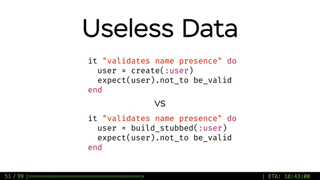 / 99
Useless Data
51
it "validates name presence" do
user = create(:user)
expect(user).not_to be_valid
end
it "validates name presence" do
user = build_stubbed(:user)
expect(user).not_to be_valid
end
VS
|===================================> | ETA: 18:43:00
