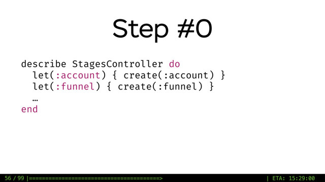/ 99
Step #0
56
describe StagesController do
let(:account) { create(:account) }
let(:funnel) { create(:funnel) }
…
end
|========================================> | ETA: 15:29:00
