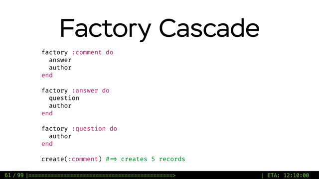 / 99
Factory Cascade
61
factory :comment do
answer
author
end
factory :answer do
question
author
end
factory :question do
author
end
create(:comment) # => creates 5 records
|=============================================> | ETA: 12:10:00

