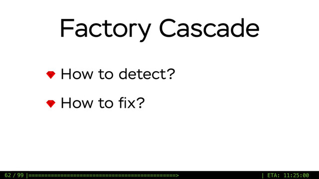 / 99
Factory Cascade
How to detect?
How to ﬁx?
62 |==============================================> | ETA: 11:25:00
