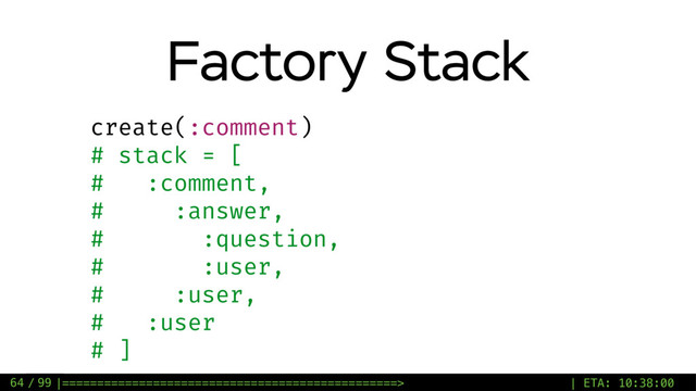 / 99
Factory Stack
64
create(:comment)
# stack = [
# :comment,
# :answer,
# :question,
# :user,
# :user,
# :user
# ]
|================================================> | ETA: 10:38:00
