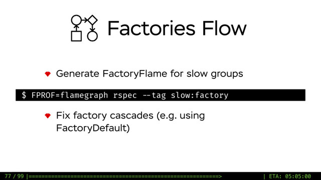 / 99
Generate FactoryFlame for slow groups
77
$ FPROF=flamegraph rspec --tag slow:factory
Fix factory cascades (e.g. using
FactoryDefault)
Factories Flow
|===========================================================> | ETA: 05:05:00
