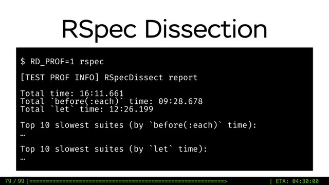 / 99
RSpec Dissection
79
$ RD_PROF=1 rspec
[TEST PROF INFO] RSpecDissect report
Total time: 16:11.661
Total `before(:each)` time: 09:28.678
Total `let` time: 12:26.199
Top 10 slowest suites (by `before(:each)` time):
…
Top 10 slowest suites (by `let` time):
…
|===========================================================> | ETA: 04:30:00

