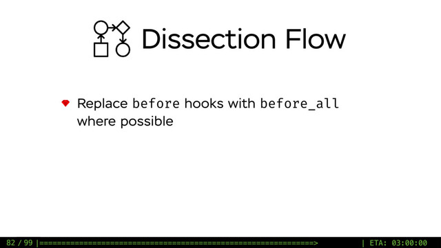 / 99
Replace before hooks with before_all
where possible
82
Dissection Flow
|==============================================================> | ETA: 03:00:00
