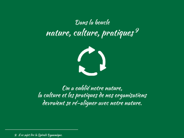 Dans la boucle
nature, culture, pratiques 9
On a oublié notre nature,
la culture et les pratiques de nos organisations
devraient se ré-aligner avec notre nature.
9. Á ce sujet lire la Spirale Dynamique.
