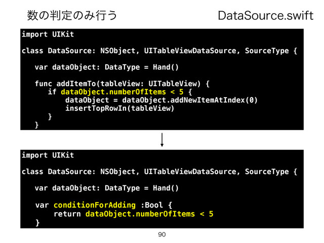 %BUB4PVSDFTXJGU
਺ͷ൑ఆͷΈߦ͏

import UIKit
class DataSource: NSObject, UITableViewDataSource, SourceType {
var dataObject: DataType = Hand()
var conditionForAdding :Bool {
return dataObject.numberOfItems < 5
}
import UIKit
class DataSource: NSObject, UITableViewDataSource, SourceType {
var dataObject: DataType = Hand()
func addItemTo(tableView: UITableView) {
if dataObject.numberOfItems < 5 {
dataObject = dataObject.addNewItemAtIndex(0)
insertTopRowIn(tableView)
}
}

