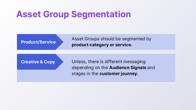 Asset Group Segmentation
Product/Service
Asset Groups should be segmented by
product category or service.
Creative & Copy Unless, there is different messaging
depending on the Audience Signals and
stages in the customer journey.

