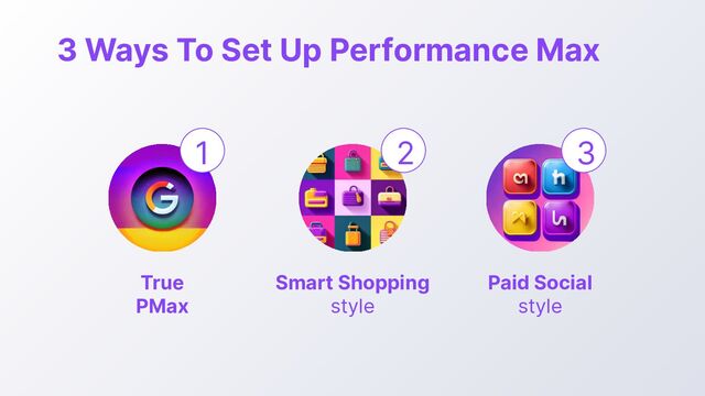 3 Ways To Set Up Performance Max
1
True
PMax
2 3
Smart Shopping
style
Paid Social
style
