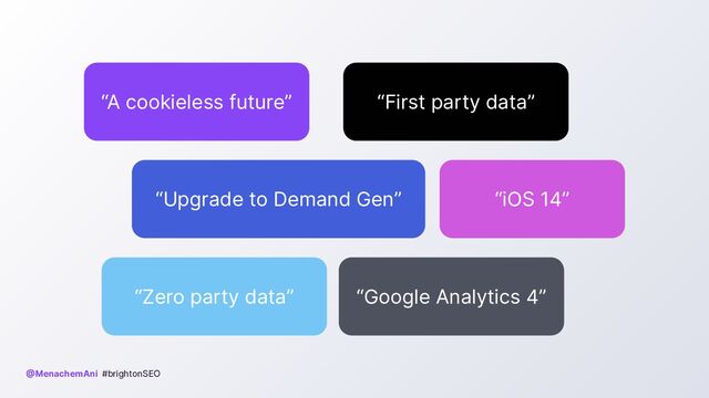 “A cookieless future” “First party data”
“Zero party data”
“Upgrade to Demand Gen”
@MenachemAni #brightonSEO
“iOS 14”
“Google Analytics 4”
