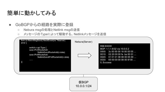 簡単に動かしてみる
● GoBGPからの経路を実際に登録
○ Nebura msgの処理とNetlink msgの送信
○ メッセージのTypeによって駆動する。Netlinkメッセージを送信
仮BGP
10.0.0.1/24
Nebura(Server)
RIB SHOW
BGP: 1.1.1.8/32 via 10.0.0.2
0000: 3c 00 00 00 18 00 05 05 …
0010: 02 20 00 00 fe ba 00 01 …
0020: 01 01 01 08 08 00 05 00 …
0030: 65 00 00 00 08 00 0f 00 …
0, Success
func (n NservMsgSend) NecliEvent(ns *Nserver)
error {
switch n.api.Type {
case IPv4RouteAdd:
NetlinkSendRouteAdd(n.data)
case IPv6RouteAdd:
NetlinkSendIPv6RouteAdd(n.data)
…..
)}
