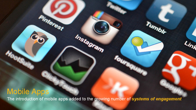 Mobile Apps
The introduction of mobile apps added to the growing number of systems of engagement
