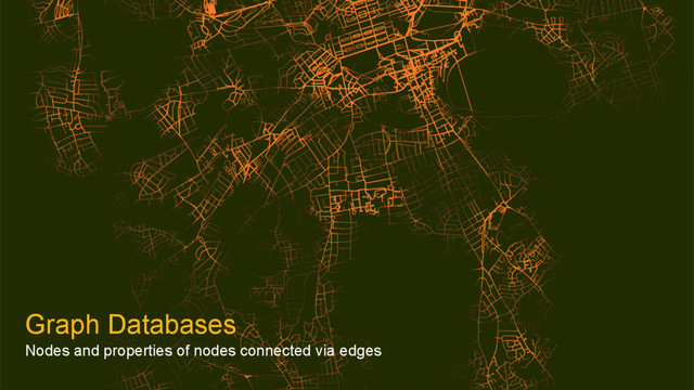 Graph Databases
Nodes and properties of nodes connected via edges
