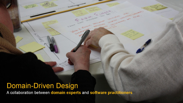 Domain-Driven Design
A collaboration between domain experts and software practitioners
