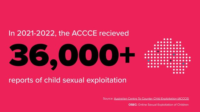 Source: Australian Centre To Counter Child Exploitation (ACCCE)
OSEC: Online Sexual Exploitation of Children
