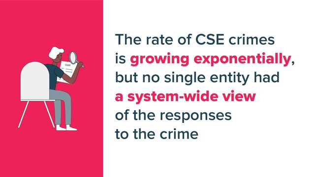 The rate of CSE crimes
is growing exponentially,
but no single entity had
a system-wide view
of the responses
to the crime
