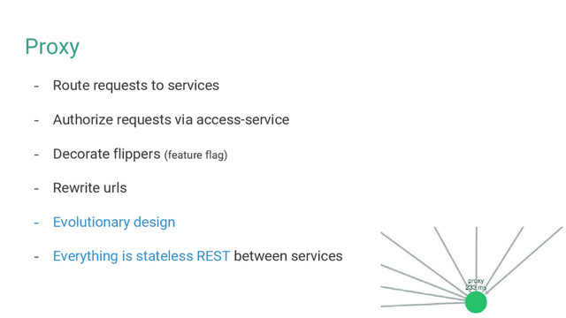 Proxy
- Route requests to services
- Authorize requests via access-service
- Decorate flippers (feature flag)
- Rewrite urls
- Evolutionary design
- Everything is stateless REST between services
