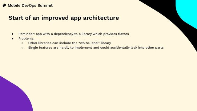 ● Reminder: app with a dependency to a library which provides ﬂavors
● Problems:
○ Other libraries can include the “white-label” library
○ Single features are hardly to implement and could accidentally leak into other parts
Start of an improved app architecture
