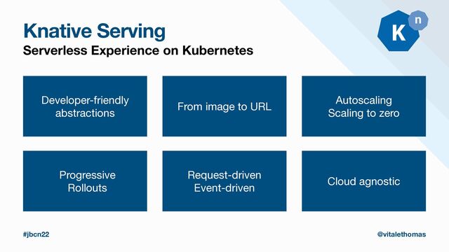 Knative Serving
Serverless Experience on Kubernetes
Developer-friendly

abstractions
From image to URL
Autoscaling

Scaling to zero
Progressive

Rollouts
Request-driven

Event-driven
Cloud agnostic
#jbcn22 @vitalethomas
