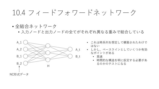 10.4 フィードフォワードネットワーク
• 全結合ネットワーク
• ⼊⼒ノードと出⼒ノードの全てがそれぞれ異なる重みで結合している
A_1
A_2
B_1
B_2
A_t
B_t
H
• これは時系列を想定して構築されたわけで
はない
• しかし、ベースラインとしていくつか有効
なポイントがある
• ⾼速
• 時間的な構造を明に仮定する必要があ
るのかのテストになる
NC形式データ
