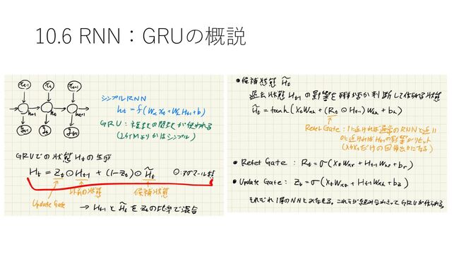 10.6 RNN：GRUの概説
