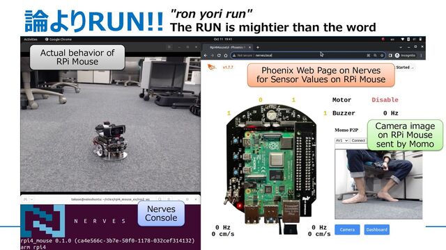 Actual behavior of
RPi Mouse
Phoenix Web Page on Nerves
for Sensor Values on RPi Mouse
Camera image
on RPi Mouse
sent by Momo
Nerves
Console
論よりRUN!! "ron yori run"
The RUN is mightier than the word
