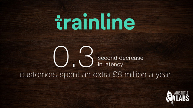 0.3second decrease"
in latency
customers spent an extra £8 million a year
