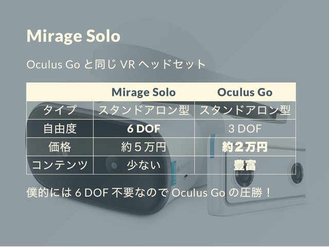 Mirage Solo
Oculus Go VR
Mirage Solo Oculus Go
6 DOF 3 DOF
6 DOF Oculus Go
