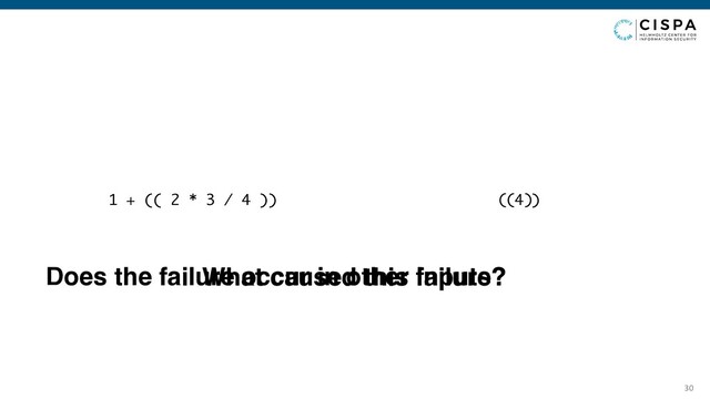30
(
1 + (( 2 * 3 / 4 )) (4))
What caused this failure?
Does the failure occur in other inputs?
