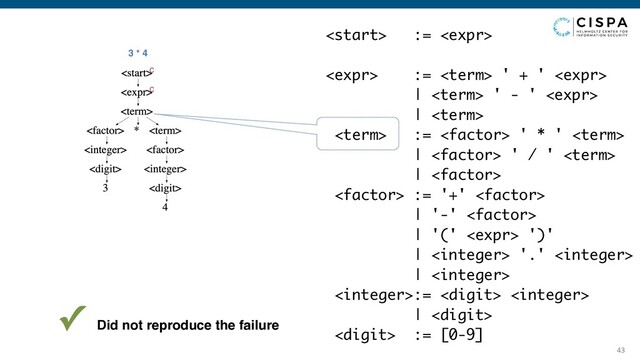 43
3 * 4
 := 
 :=  ' + ' 
|  ' - ' 
| 
 :=  ' * ' 
|  ' / ' 
| 
 := '+' 
| '-' 
| '('  ')'
|  '.' 
| 
:=  
| 
 := [0-9]
c
c
✓ Did not reproduce the failure
