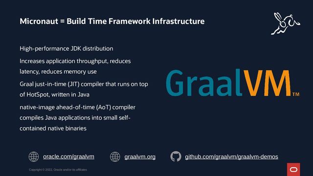 High-performance JDK distribution
Increases application throughput, reduces
latency, reduces memory use
Graal just-in-time (JIT) compiler that runs on top
of HotSpot, written in Java
native-image ahead-of-time (AoT) compiler
compiles Java applications into small self-
contained native binaries
Micronaut = Build Time Framework Infrastructure
Copyright © 2022, Oracle and/or its affiliates
graalvm.org github.com/graalvm/graalvm-demos
oracle.com/graalvm
