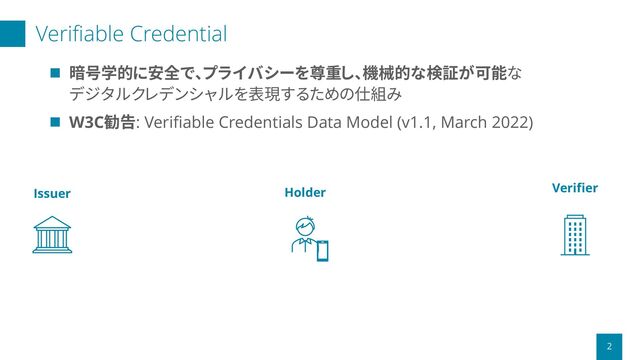 Verifiable Credential
2
◼ 暗号学的に安全で、プライバシーを尊重し、機械的な検証が可能な
デジタルクレデンシャルを表現するための仕組み
◼ W3C勧告: Verifiable Credentials Data Model (v1.1, March 2022)
Holder Verifier
Issuer
