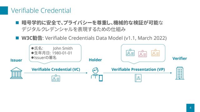 Verifiable Credential
4
◼ 暗号学的に安全で、プライバシーを尊重し、機械的な検証が可能な
デジタルクレデンシャルを表現するための仕組み
◼ W3C勧告: Verifiable Credentials Data Model (v1.1, March 2022)
Holder Verifier
Issuer
Verifiable Credential (VC) Verifiable Presentation (VP)
⚫氏名: John Smith
⚫生年月日: 1980-01-01
⚫Issuerの署名
