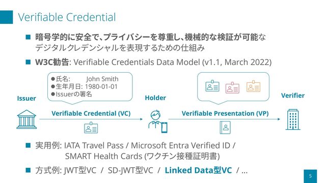 Verifiable Credential
5
◼ 暗号学的に安全で、プライバシーを尊重し、機械的な検証が可能な
デジタルクレデンシャルを表現するための仕組み
◼ W3C勧告: Verifiable Credentials Data Model (v1.1, March 2022)
Holder Verifier
Issuer
Verifiable Credential (VC) Verifiable Presentation (VP)
⚫氏名: John Smith
⚫生年月日: 1980-01-01
⚫Issuerの署名
◼ 実用例: IATA Travel Pass / Microsoft Entra Verified ID /
SMART Health Cards (ワクチン接種証明書)
◼ 方式例: JWT型VC / SD-JWT型VC / Linked Data型VC / ...
