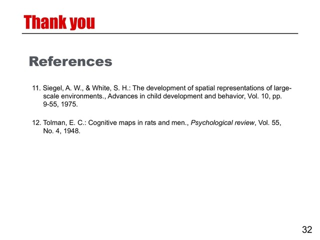 References
12. Tolman, E. C.: Cognitive maps in rats and men., Psychological review, Vol. 55,
No. 4, 1948.
11. Siegel, A. W., & White, S. H.: The development of spatial representations of large-
scale environments., Advances in child development and behavior, Vol. 10, pp.
9-55, 1975.
32
Thank you
