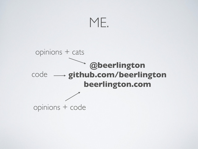 ME.
@beerlington
github.com/beerlington
beerlington.com
opinions + cats
opinions + code
code
