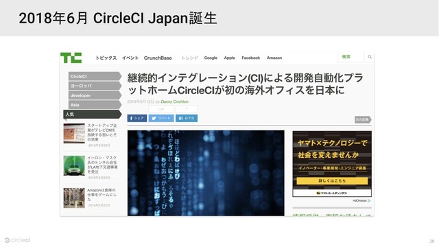 20
2018年6月 CircleCI Japan誕生
