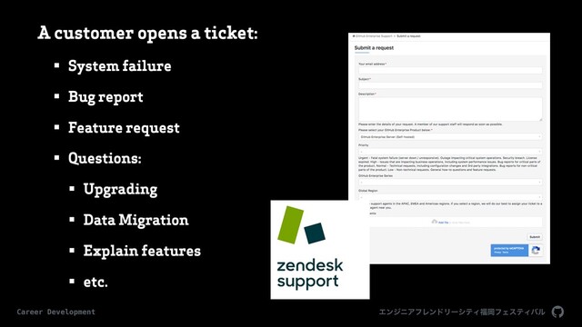ΤϯδχΞϑϨϯυϦʔγςΟ෱ԬϑΣεςΟόϧ
Career Development
A customer opens a ticket:
• System failure
• Bug report
• Feature request
• Questions:
• Upgrading
• Data Migration
• Explain features
• etc.
