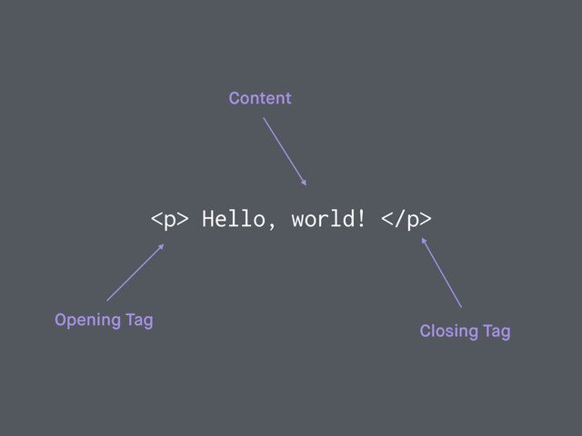 <p> Hello, world! </p>
Opening Tag
Closing Tag
Content
