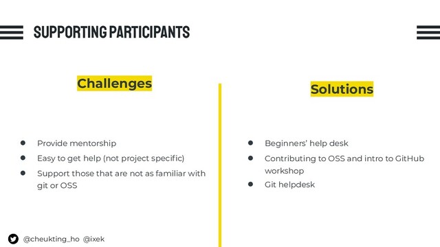 Supporting participants
Challenges
● Provide mentorship
● Easy to get help (not project speciﬁc)
● Support those that are not as familiar with
git or OSS
Solutions
● Beginners’ help desk
● Contributing to OSS and intro to GitHub
workshop
● Git helpdesk
@cheukting_ho @ixek
