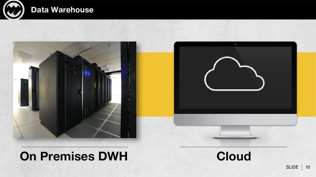 SLIDE 10
Data Warehouse
On Premises DWH Cloud
