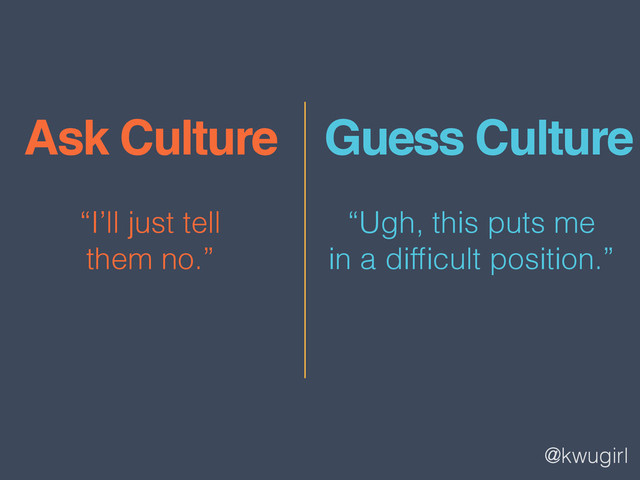 @kwugirl
“I’ll just tell  
them no.”
“Ugh, this puts me
in a difﬁcult position.”
Ask Culture Guess Culture
