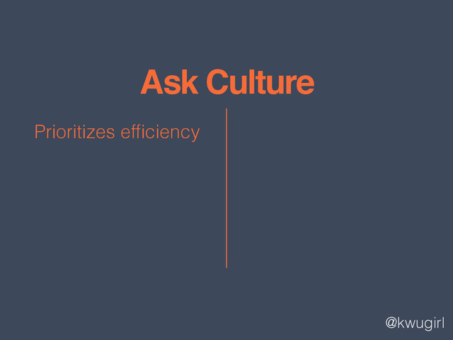 @kwugirl
Ask Culture
Prioritizes efﬁciency
