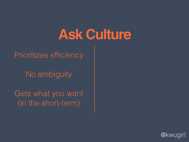 @kwugirl
Ask Culture
Prioritizes efﬁciency
No ambiguity
Gets what you want 
(in the short-term)
