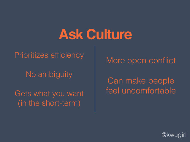 @kwugirl
Ask Culture
Prioritizes efﬁciency
No ambiguity
Gets what you want 
(in the short-term)
More open conﬂict
Can make people
feel uncomfortable
