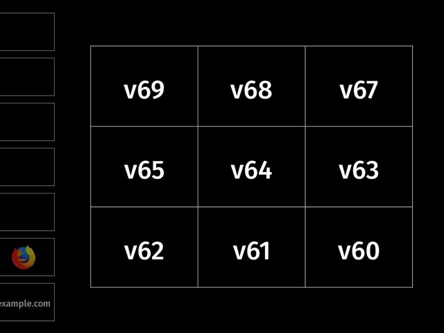 v69 v68 v67
v65 v64 v63
v62 v61 v60
example.com
