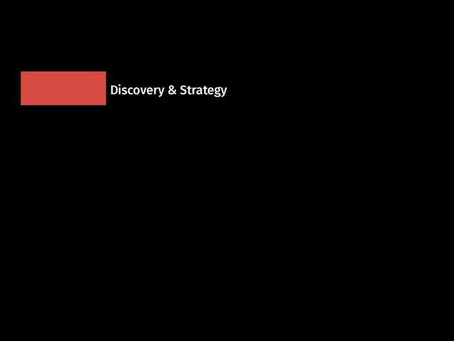 Discovery & Strategy
