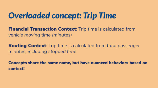 Overloaded concept: Trip Time
Financial Transaction Context: Trip time is calculated from
vehicle moving time (minutes)
Routing Context: Trip time is calculated from total passenger
minutes, including stopped time
Concepts share the same name, but have nuanced behaviors based on
context!
