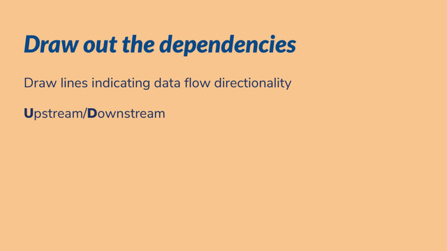 Draw out the dependencies
Draw lines indicating data ow directionality
Upstream/Downstream
